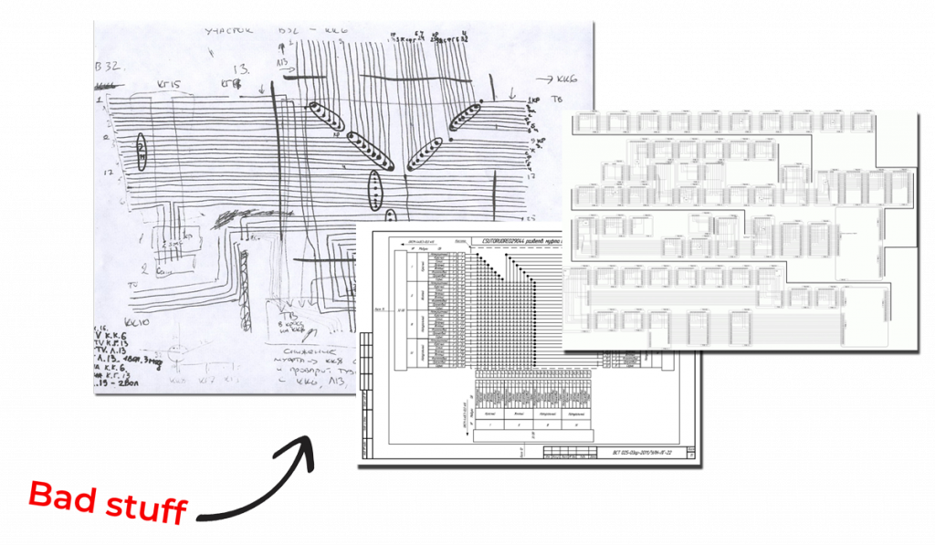 bad network design diagrams