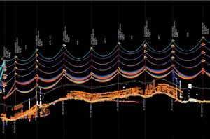 power line and fiber cable aerial overhead design 01