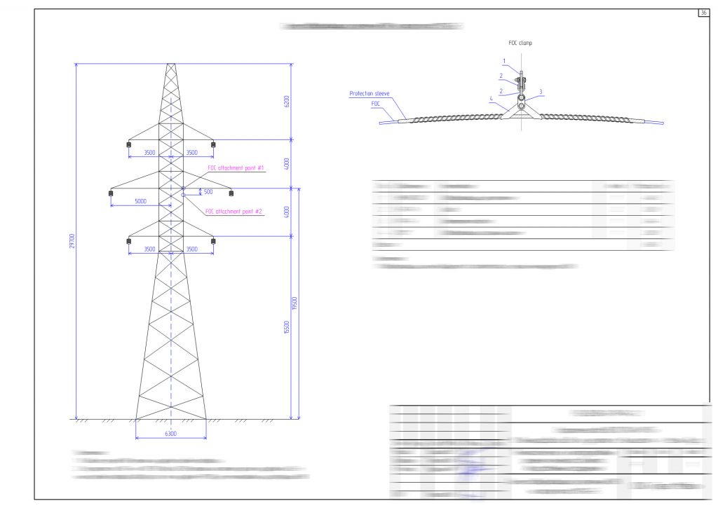 power line fiber cable clamps 02